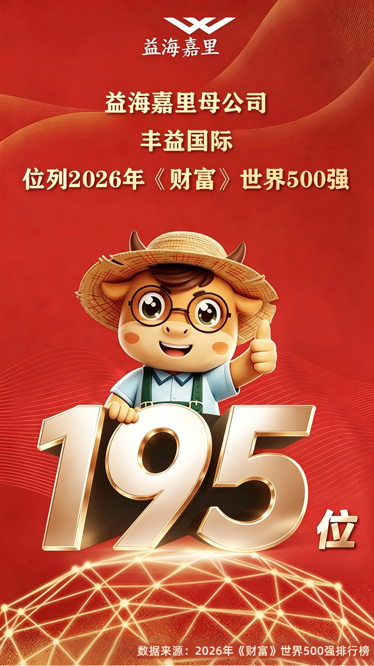 益海嘉里金龍魚母公司排名《財(cái)富》世界500強(qiáng)第195位